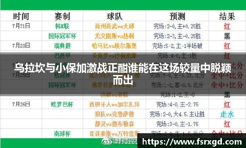 乌拉坎与小保加激战正酣谁能在这场较量中脱颖而出
