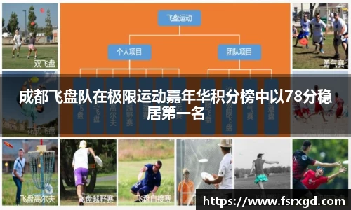 成都飞盘队在极限运动嘉年华积分榜中以78分稳居第一名
