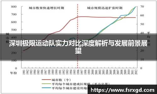 深圳极限运动队实力对比深度解析与发展前景展望