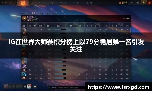 IG在世界大师赛积分榜上以79分稳居第一名引发关注