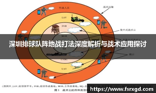 深圳排球队阵地战打法深度解析与战术应用探讨